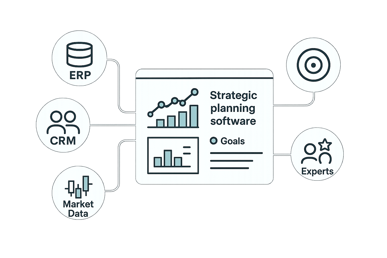 Mystro Dashboard